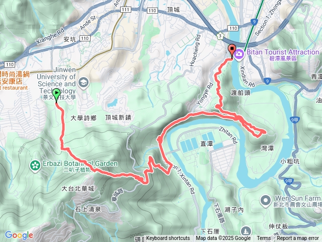新店三潭(佈佬廚房-塗潭山-灣潭山-碧潭山-新店捷運站)