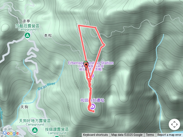 二本松山基點、丸田砲台遺址、解說站(前駐在所)小繞環