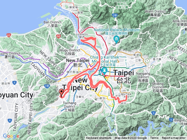 自行車貓空到關渡