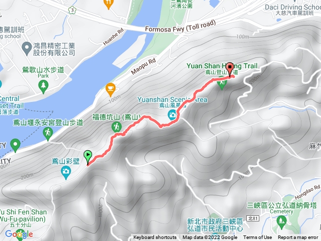 小猴子部隊