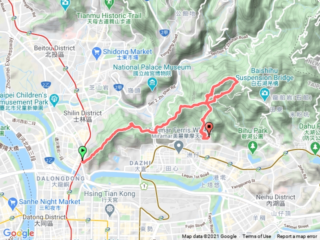 劍潭山-大崙尾山-小金面山