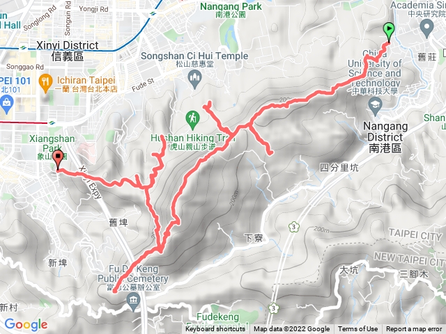 20220313 南港山縱走四獸山連走茅草埔山北峰茅草埔山四分里山麗山峰中坡山九五峰南港山南港山南峰拇指山劍頭山虎山豹山獅山象山