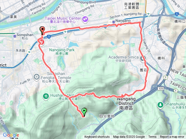 家北興宮竹筍園鞍部中華科大家20250806