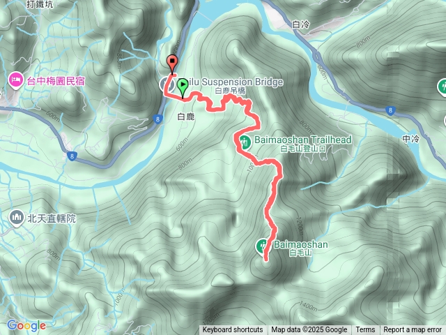 白毛山負重訓練