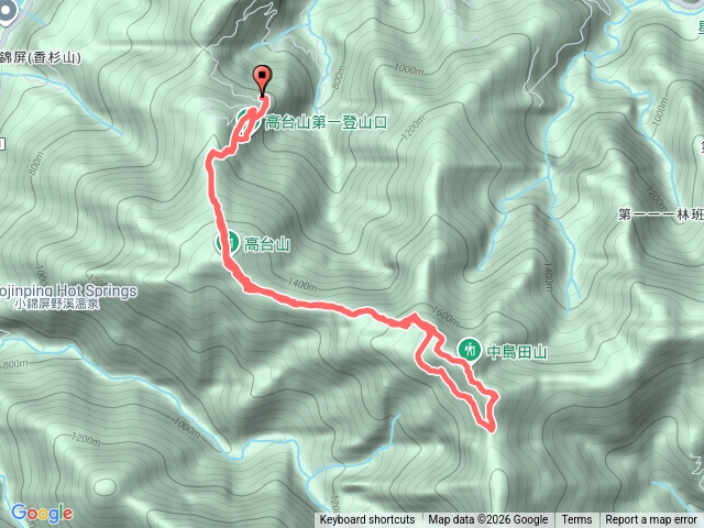 高島縱走預覽圖
