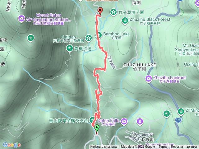 20260430圳內公車站-猴崁古道-到竹子湖苗榜預覽圖