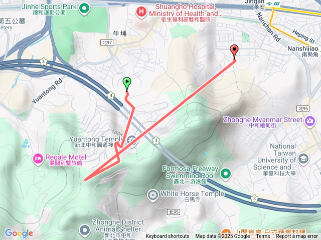 中和圓通寺步道