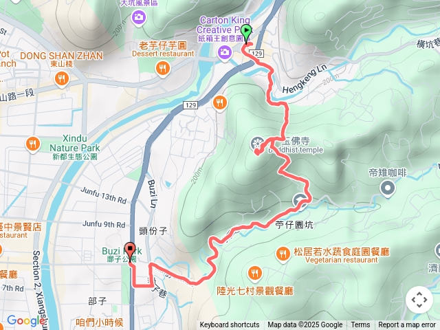 台中南觀音山-廍子公園(2025-3-8)預覽圖