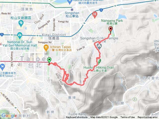 四獸山、南港公園