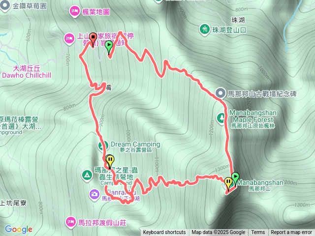 馬那邦山O型縱走