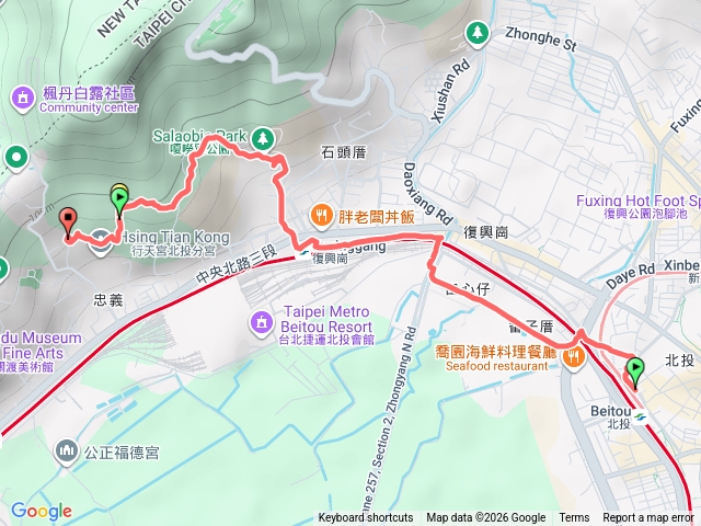 115/1/10-北投捷運站→田心仔綠地→落羽松步道→→桃源溪步道→忠義步道→福慈宮預覽圖