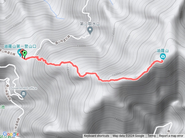 2024-6-13油羅山第一登山口上下預覽圖