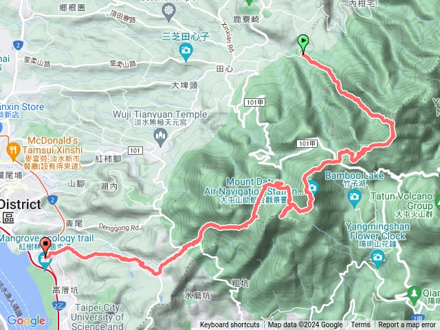 240317大屯溪古厝-小觀音北北峰-主峰-大屯山-二仔坪-興福寮水管路-淡金路山海大地