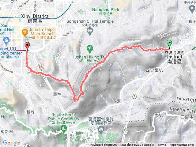 中華技術學院到象山站