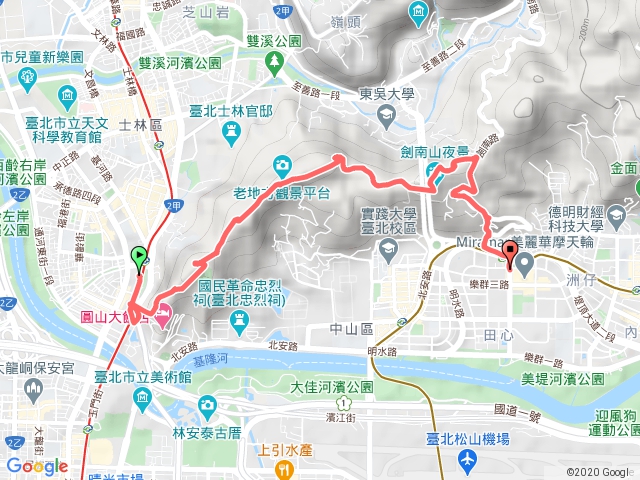 劍潭山（從劍潭到大直）