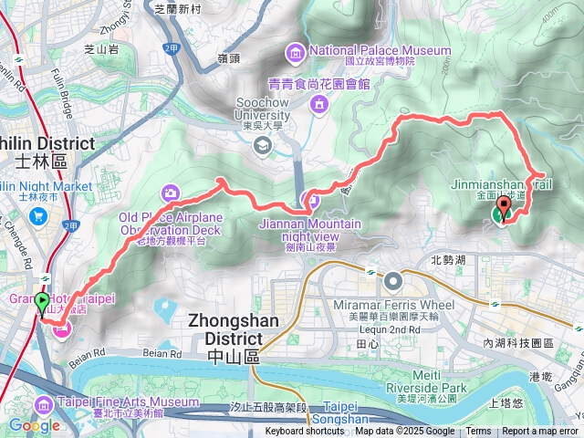 劍潭捷運站-老地方-小金面山-金面山