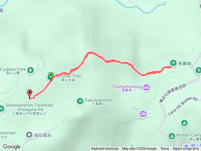 士林大崙尾翠山步道
