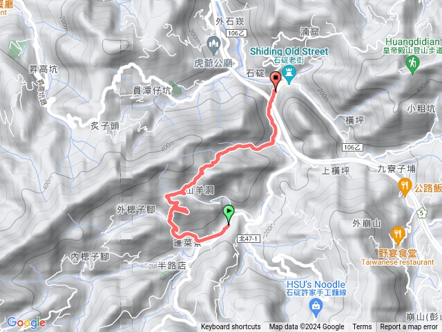 摸乳巷、山羊洞