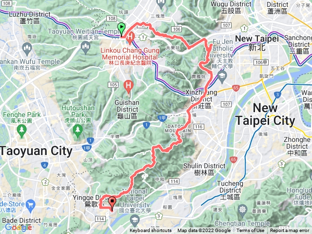 大台北天際線第八段：林口鶯歌縱走