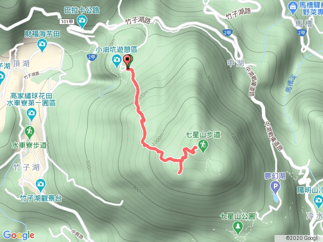 七星山