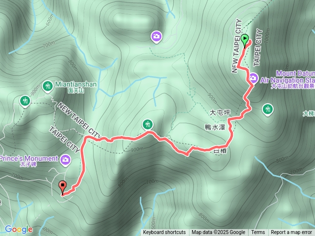 大屯山連峰步道｜山頂鳥「百山百鳥尋旅」