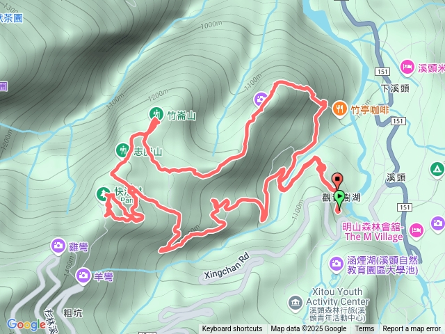 科科的溪頭四秀