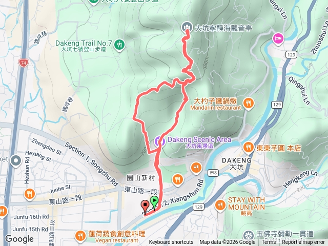 大坑九號步道預覽圖