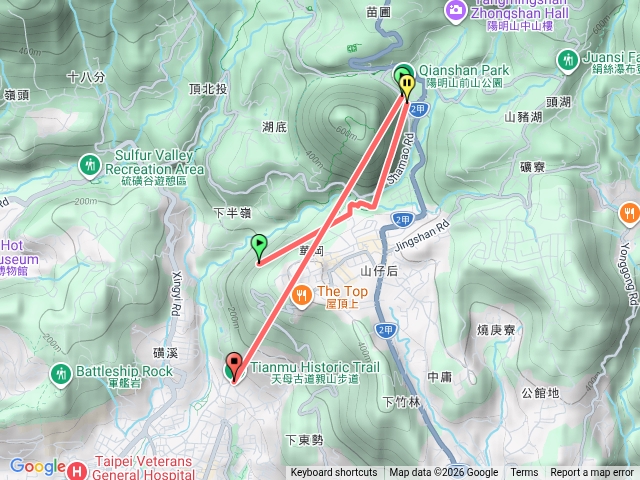 天母水管路紗帽山