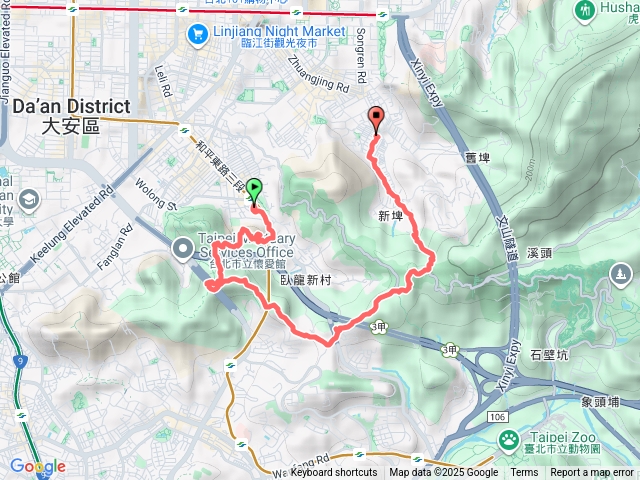 黎和生態公園-中埔山-東峰-軍功山-土地公嶺古道-糶米古道