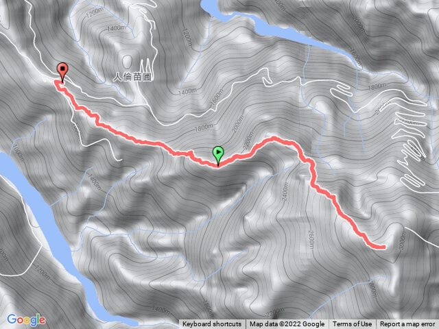 西巒大山百岳⛰️