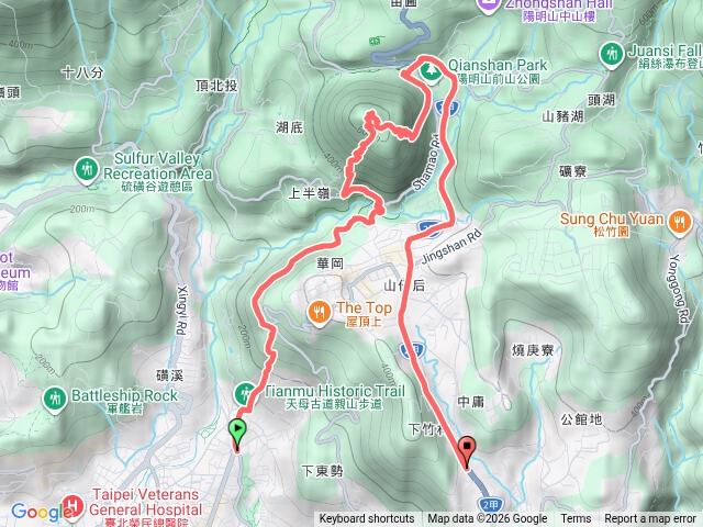 天母古道-紗帽山預覽圖