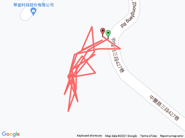 假日農園