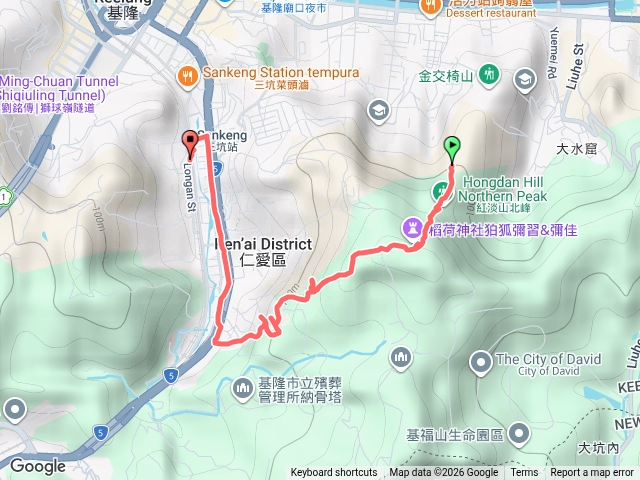基隆小百岳紅淡山預覽圖