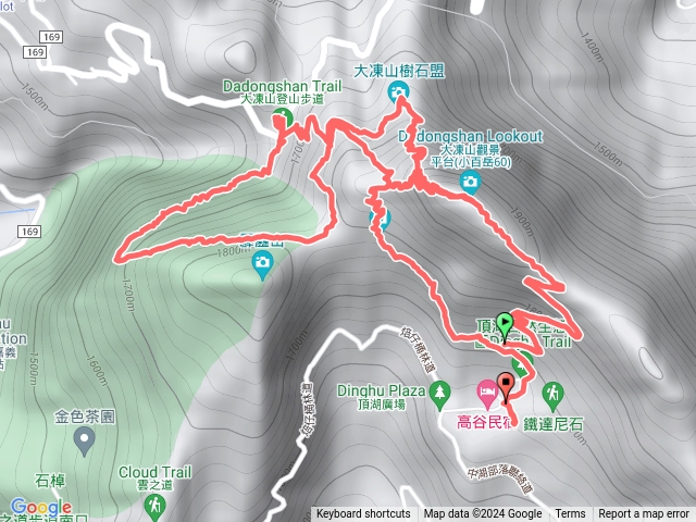 大凍山-回頭嶺-多林檢查所-大凍山-頂湖