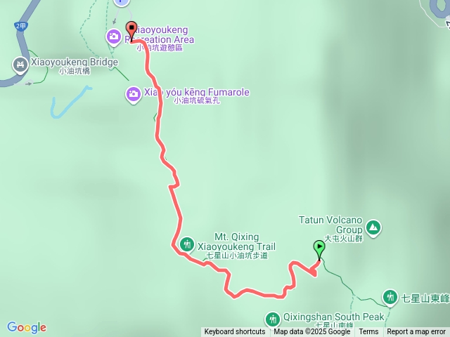 七星山下到小油坑