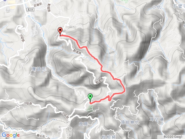 20190326 汐止大崎頭四分尾大尖山迷你縱走