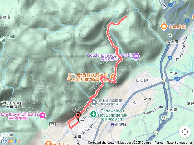 2025.06.20 Team 1：跑馬古道 - 跑馬古道公園 → 石牌縣界公園 /2K標示處折返
