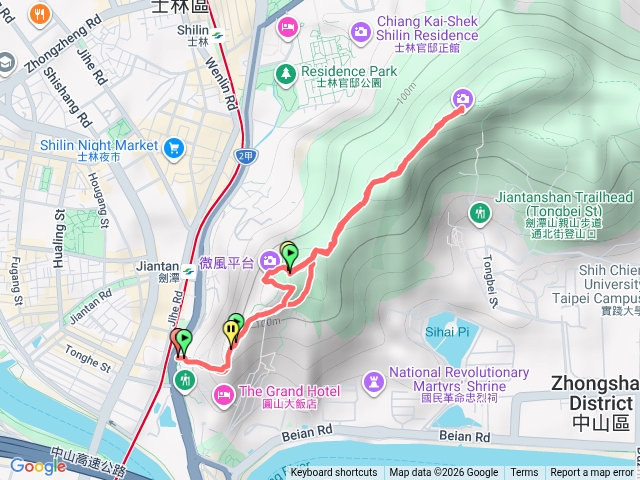 小百岳-劍潭山