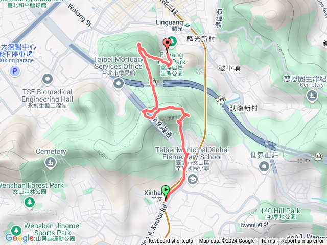 捷運辛亥站、中埔山東峰、中埔山、福州山、捷運麟光站預覽圖