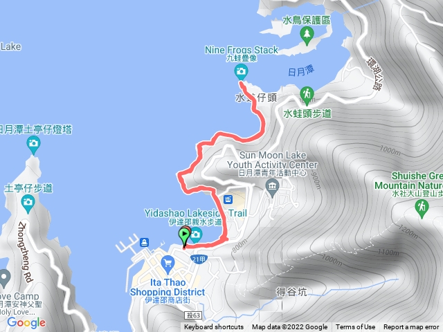 伊達邵親水步道、九蛙頭步道