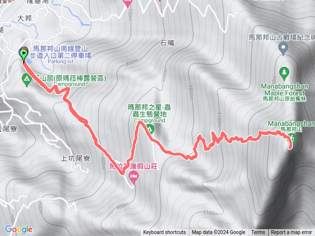 馬那邦山南線登山口