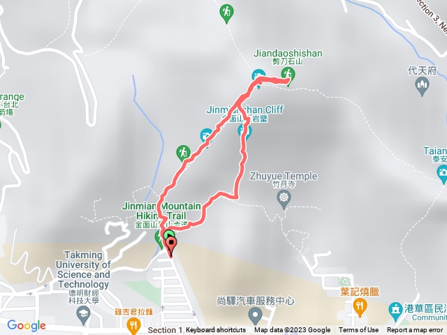 金面山、剪刀石 (左去右回)