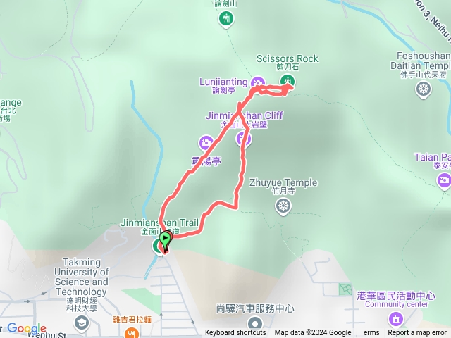 台北內湖金面山(剪刀石山)步道預覽圖