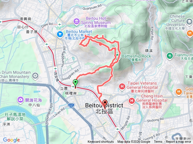2026 02 18 奇岩山西峰~奇岩山→奇岩山西南峰~奇岩山東南峰~唭哩岸山→丹鳳山~大師岩~湯海岩~湯守岩→八頭山→烏山連山(260峰)~軍艦岩