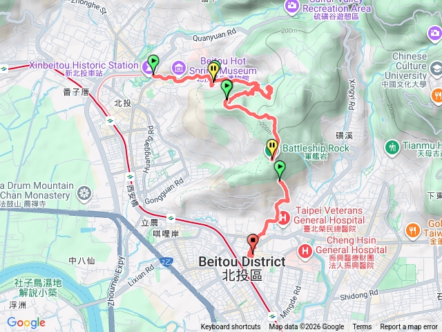 新北投到軍艦岩預覽圖