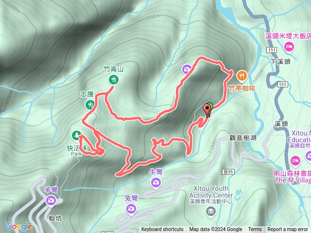 溪頭山-竹崙山-志騰山-快活林-樟子林林道+竹亭咖啡2024.11.12