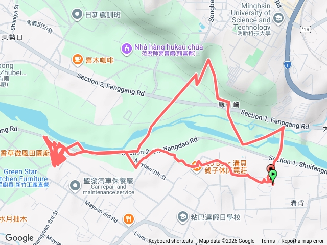 鳳山溪堤防步道健走
