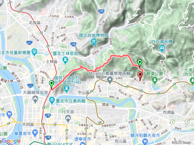 劍潭山到金面山