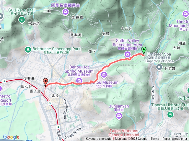 硫磺谷、泉源路、地熱谷、新北投溫泉預覽圖