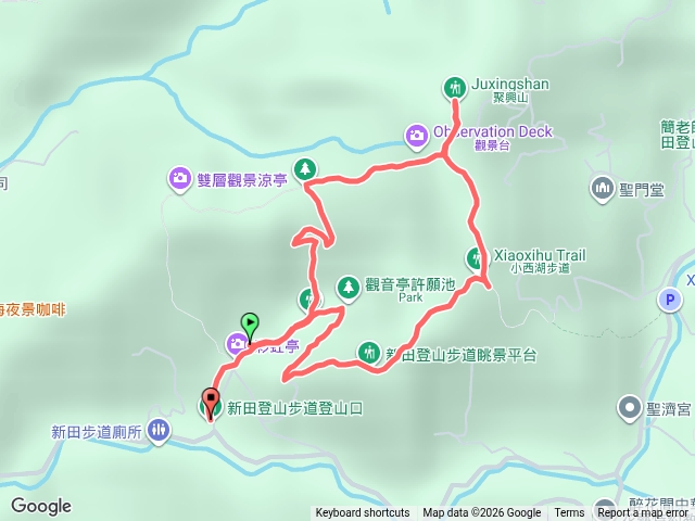 潭子新田
